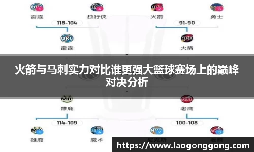 火箭与马刺实力对比谁更强大篮球赛场上的巅峰对决分析